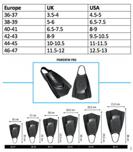 PINNE ARENA POWERFIN PRO SWIM PINNETTE PISCINA NUOTO PINNATO - TOP LEVEL SPORT