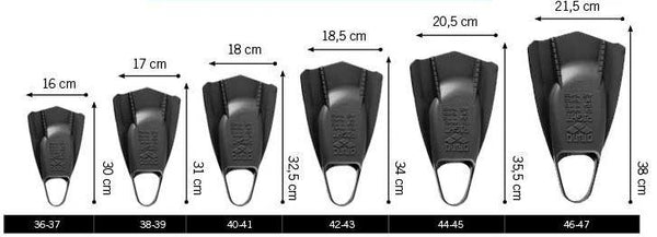PINNE ARENA POWERFIN PRO SWIM PINNETTE PISCINA NUOTO PINNATO - TOP LEVEL SPORT