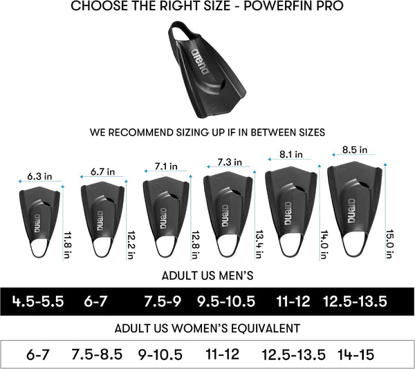 PINNE ARENA POWERFIN PRO 2 SWIM PINNETTE PISCINA NUOTO PINNATO PRIDE MULTICOLOR