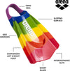 PINNE ARENA POWERFIN PRO 2 SWIM PINNETTE PISCINA NUOTO PINNATO PRIDE MULTICOLOR